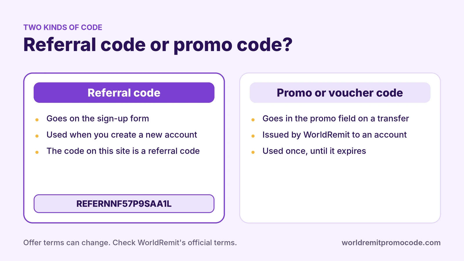 Referral code and promo code compared, and where each one goes