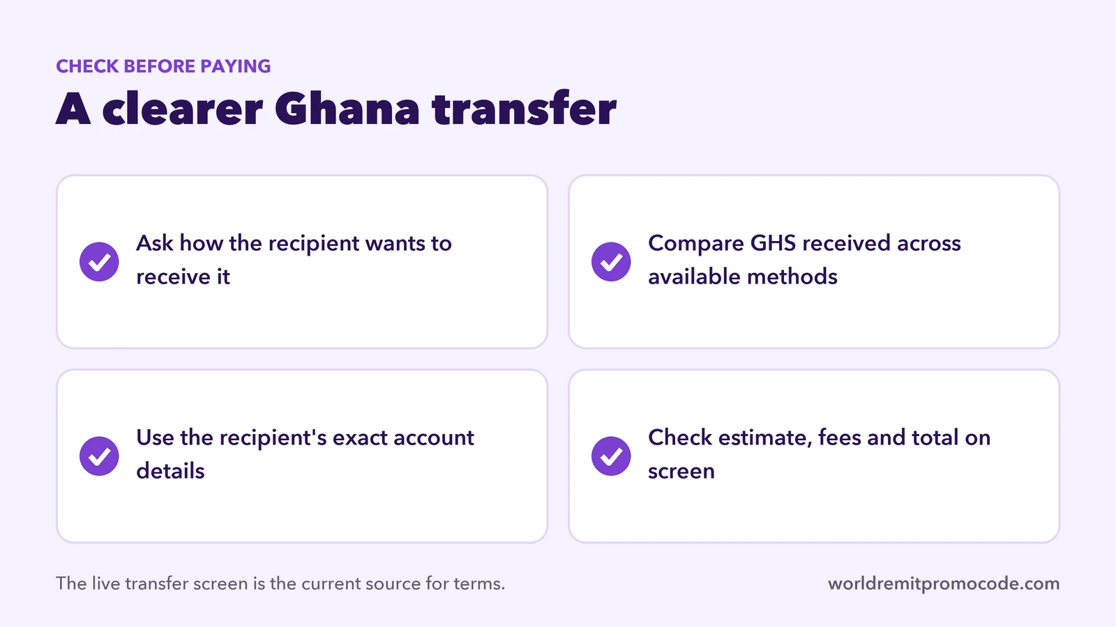 Six checks before sending money from the UK to Ghana