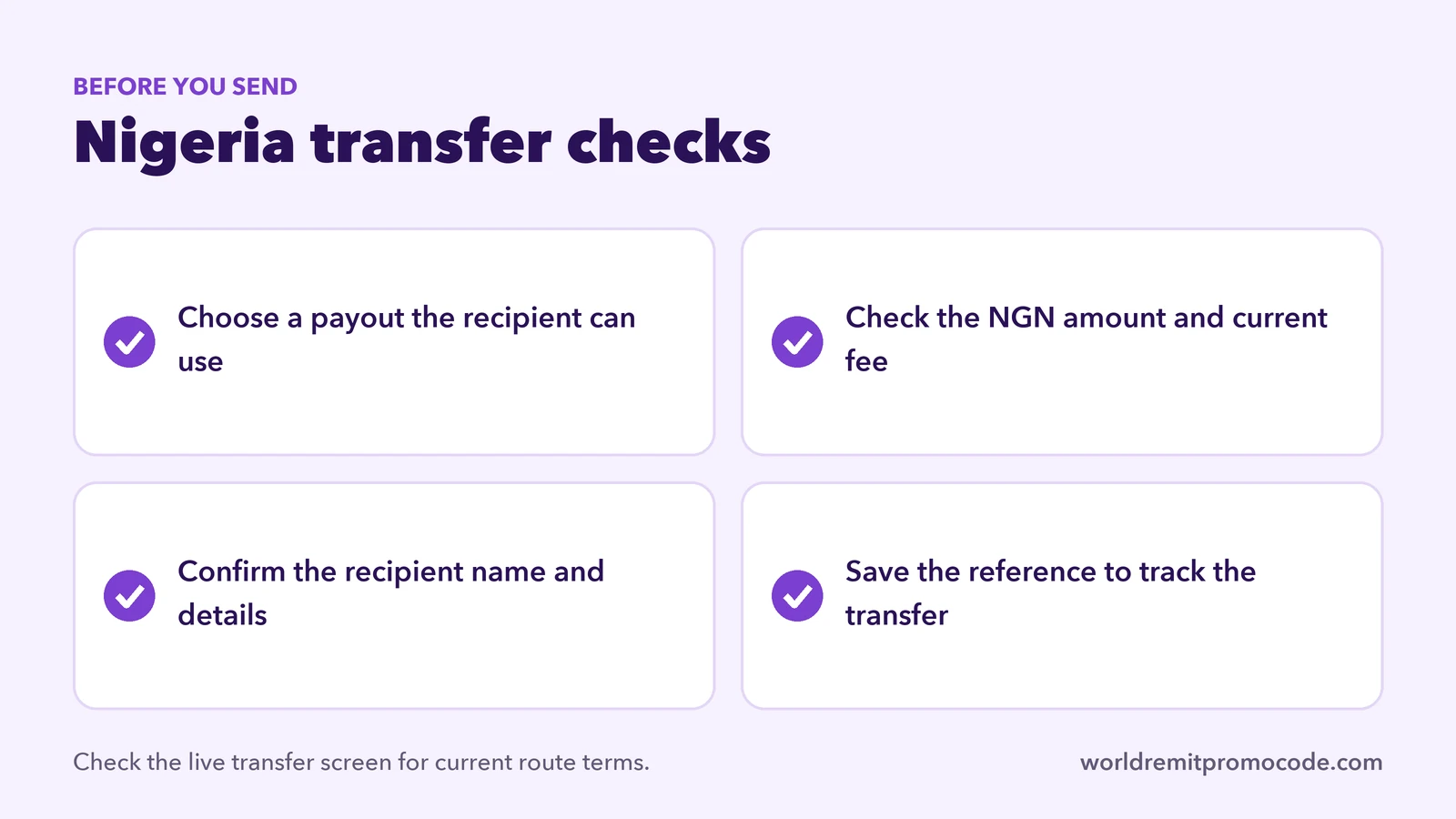 Checklist for setting up a WorldRemit transfer from the UK to Nigeria