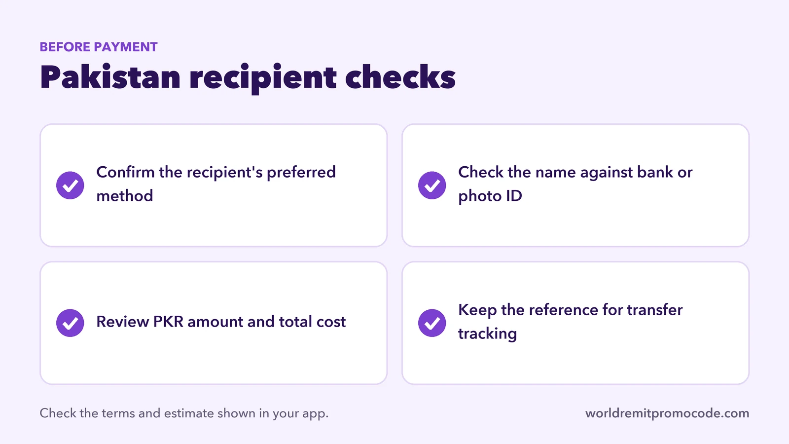 Before-you-send checklist for a UK transfer to Pakistan
